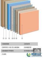 酚醛板 卓越的防火与耐火材料解决方案